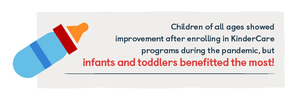 At KinderCare infants and toddlers benefit the most